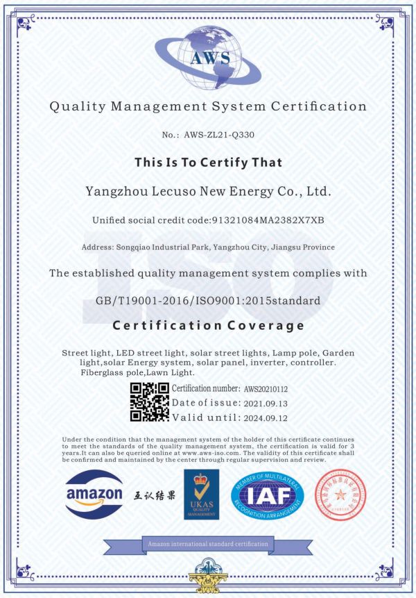 CE Certification