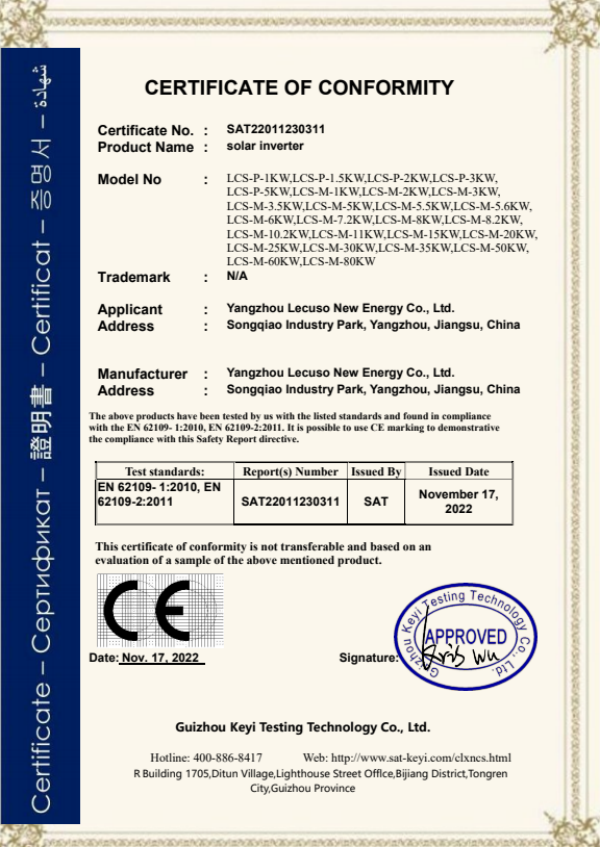CE Certification