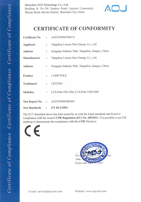 CE Certification