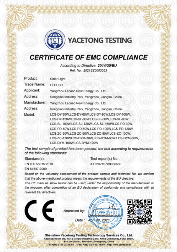 CE Certification