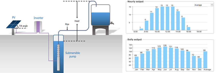 solar-water-pump-system-10