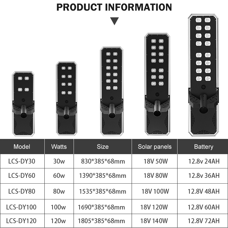 DY series High brightness 30w 60w 80w 100w 120w Integrated All in one led solar street light