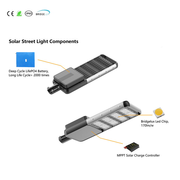  China supplier 30w 50w 60w 80w 100w 120w All in two semi separate solar street light