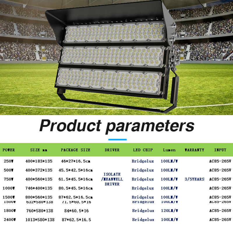 Manufacture 2000w Outdoor Football Sports court Light tennis court high mast reflector led Flood Lights