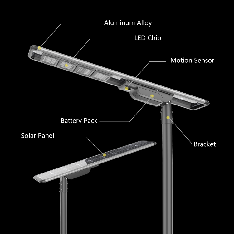 FX series  40w 60w 80w 100w 120w ip66 solar outdoor light efficiency led solar street light 