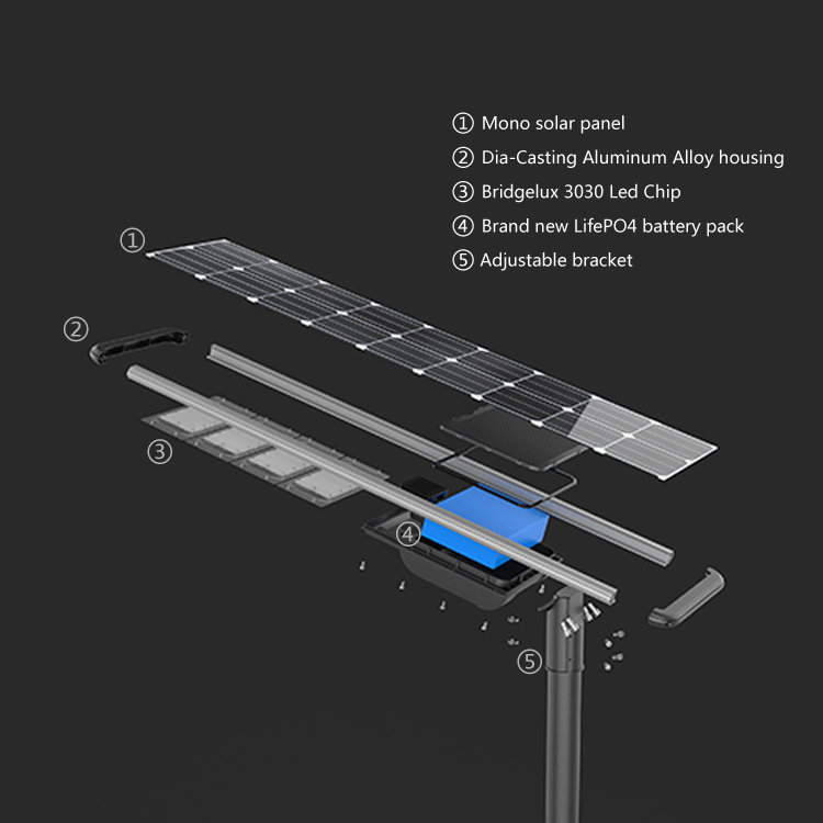 FX series  40w 60w 80w 100w 120w ip66 solar outdoor light efficiency led solar street light 