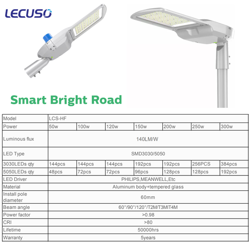 5 Years warranty meanwell european outdoor 100w 150w 200w photocell smart