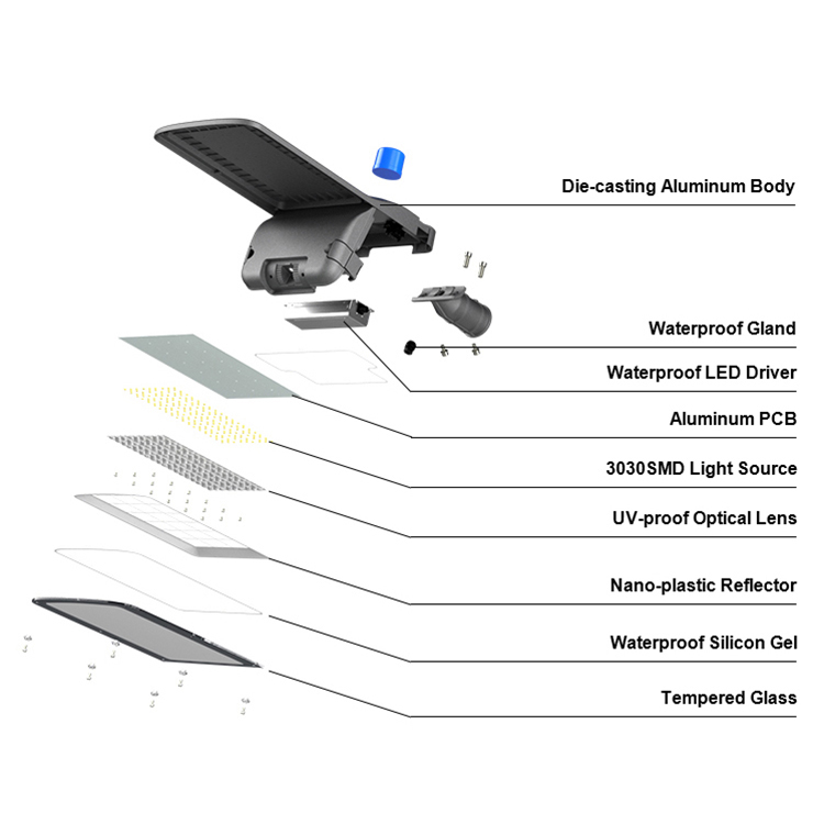 Manufacturer waterproof ip68 smd aluminium housing street light led modules outdoor 50w 150w 100w 180w 200w